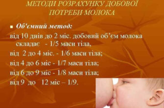 Скільки суміші потрібно двотижневій дитині: поради та рекомендації