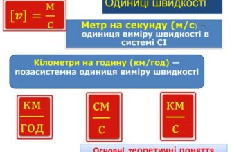 Скільки центнерів в одній тонні: Конверсія вагових одиниць просто