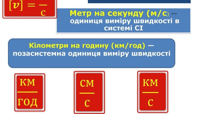 Скільки центнерів в одній тонні: Конверсія вагових одиниць просто