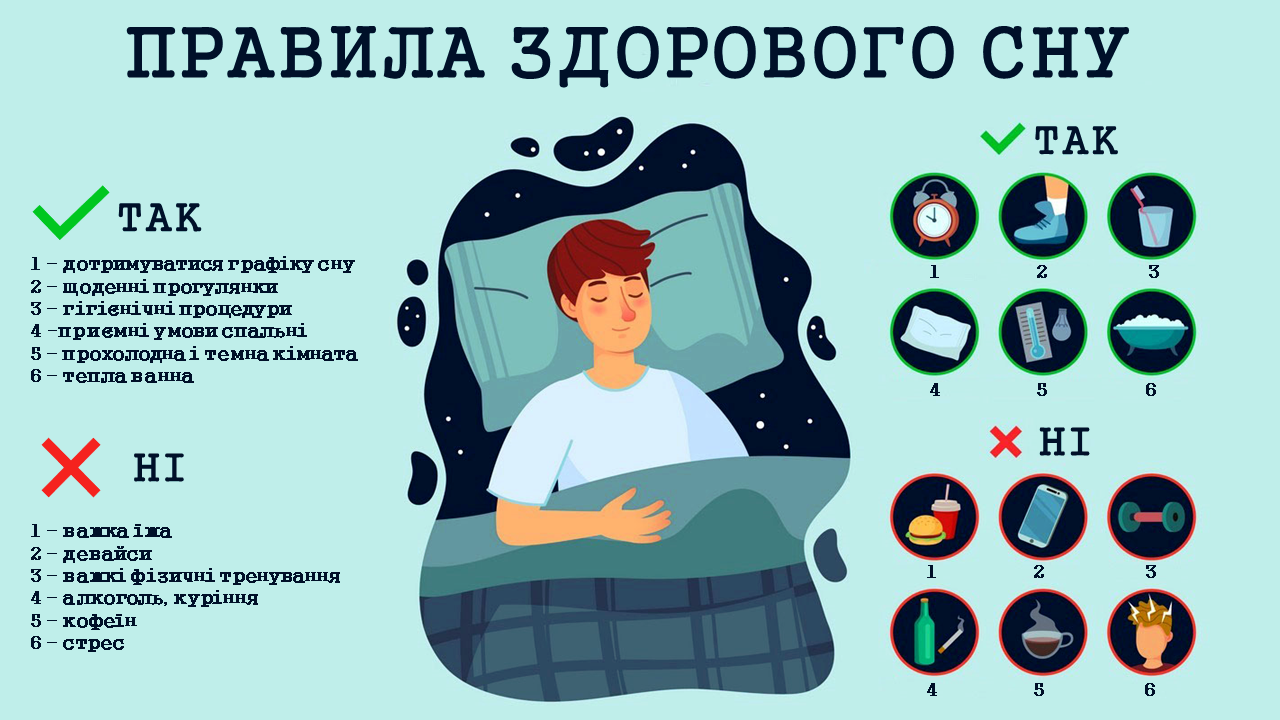 Здоровий сон – запорука здоров'я | Блоги БДМУ
