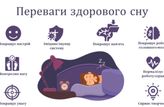 Сон про потоп: до чого сниться вода та її значення у сновидіннях