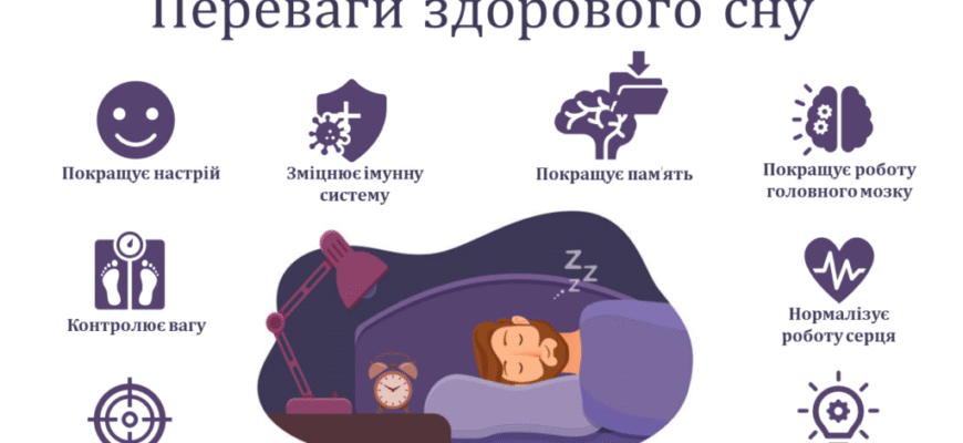 Сон про потоп: до чого сниться вода та її значення у сновидіннях