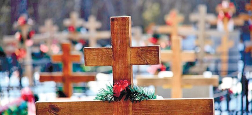 Що означає, коли сниться похорон: тлумачення та символіка снів