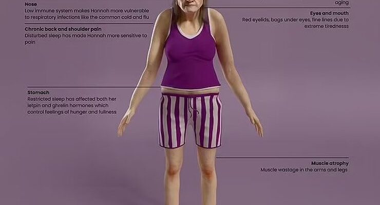 Тлумачення сну: до чого сниться втрата ноги та її значення в житті