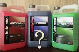 Тосол чи антифриз: як обрати найкраще для вашого автомобіля?