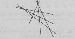 Визначте кількість точок перетину січної з колом: повний гайд