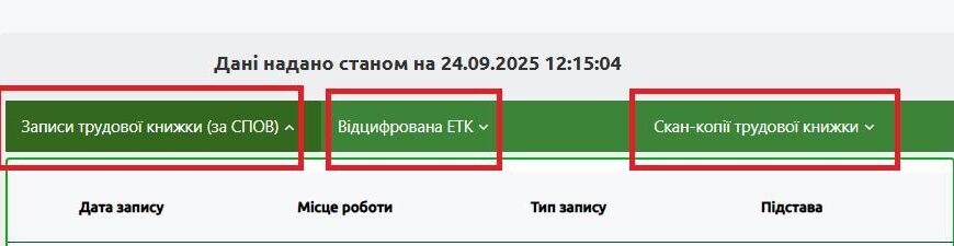 Як перевірити, чи правильно оцифрована ваша трудова книжка?