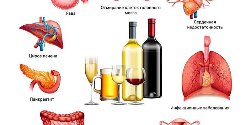 Як швидко та ефективно відновити організм після прийому антибіотиків