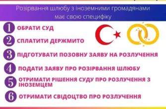 Як змінити прізвище після розлучення: покрокова інструкція та поради