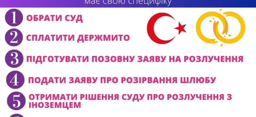 Як змінити прізвище після розлучення: покрокова інструкція та поради