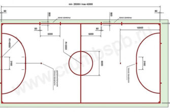 Які розміри має стандартний волейбольний майданчик: детальний гайд