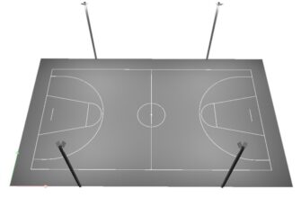 Які стандартні розміри баскетбольного майданчика за міжнародними нормами?