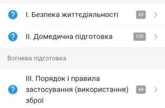 Якого кольору має бути люк пожежного гідранту: важливі деталі та норми