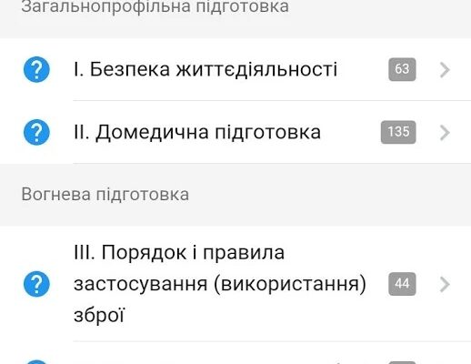 Якого кольору має бути люк пожежного гідранту: важливі деталі та норми