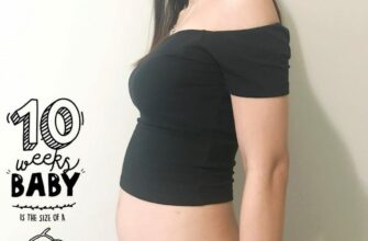 Яким має бути живіт під час вагітності: розміри, форма та зміни