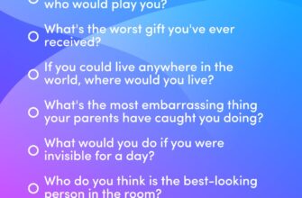 Захопливі питання для гри Правда чи дія: найкращі ідеї для вечірок