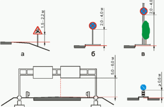 Значення дорожнього знаку: детальний опис і правила використання