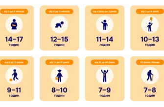 Значення сновидінь: до чого сниться сеча та її роль в підсвідомості