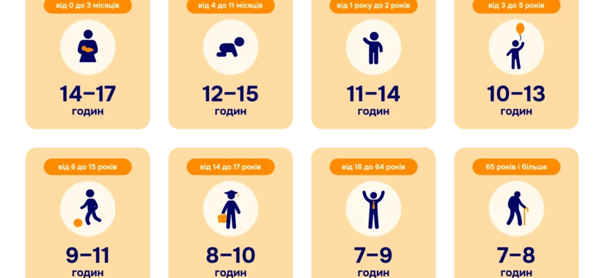 Значення сновидінь: до чого сниться сеча та її роль в підсвідомості