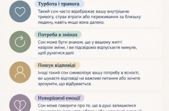 Що означає, коли сниться безвісти зниклий чоловік: тлумачення снів