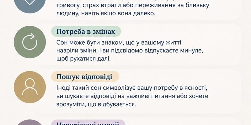 Що означає, коли сниться безвісти зниклий чоловік: тлумачення снів