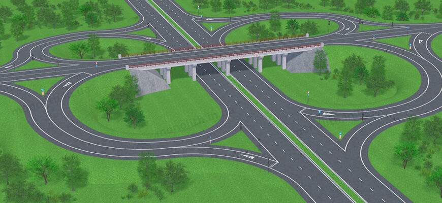 Що таке шляхопровід: визначення, функції та важливість у інфраструктурі