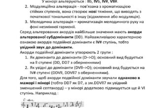 Що таке домінанта: визначення, функції та вплив на поведінку людини