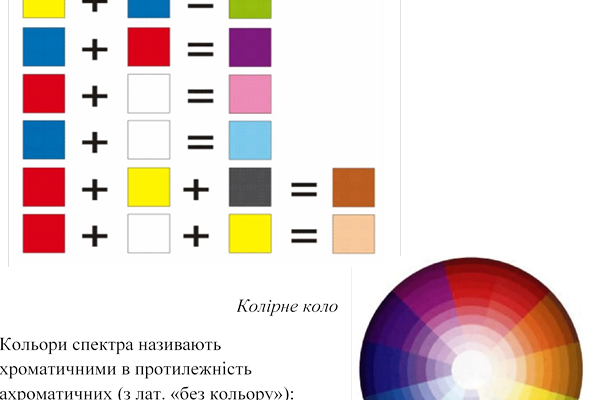 Як змішати фарби, щоб отримати яскравий оранжевий колір легко?