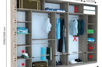 Як самостійно змайструвати шафу: покроковий гайд для початківців