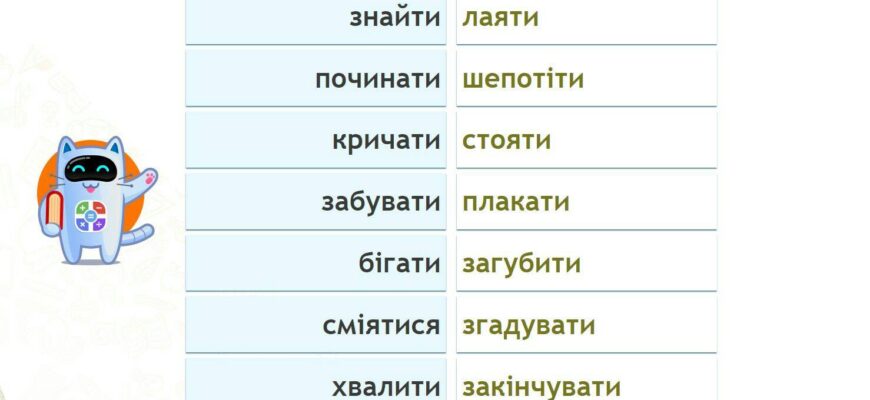 Антонім до слова: Як знайти протилежні значення швидко й легко