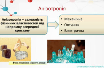 Анізотропія: фізичні властивості і застосування в сучасних технологіях