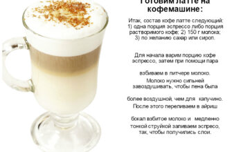 Як приготувати ідеальне латте вдома: покрокова інструкція для новачків