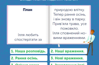 Як скласти план тексту: покроковий гід для ефективного написання