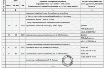 Ось оптимізований заголовок для вашої статті:

Як правильно оформити трудову книжку: покрокова інструкція та поради