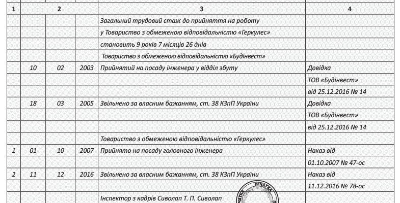 Ось оптимізований заголовок для вашої статті:

Як правильно оформити трудову книжку: покрокова інструкція та поради