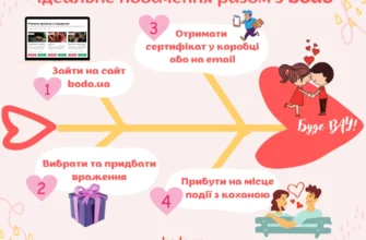 Як зробити дівчині приємно: поради для романтичних відносин