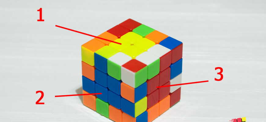 Як швидко та легко скласти кубик Рубіка 4×4: покрокова інструкція