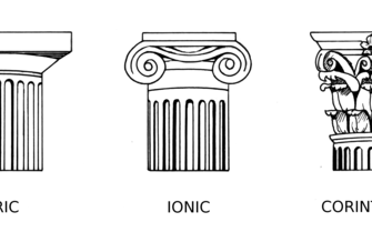 Що таке капітель: визначення, функції та роль в архітектурі