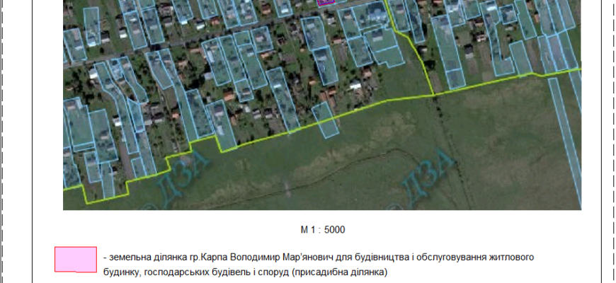 Як самостійно виконати викопіювання земельної ділянки: покрокова інструкція