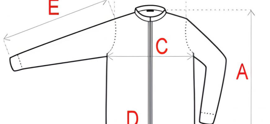 Як правильно зробити заміри куртки: поради та методи вимірювання