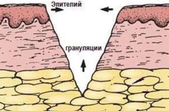 Грануляція: процес, методи та застосування в сучасній промисловості