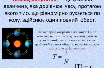 Що таке період обертання та як він впливає на наші відомі орбіти?
