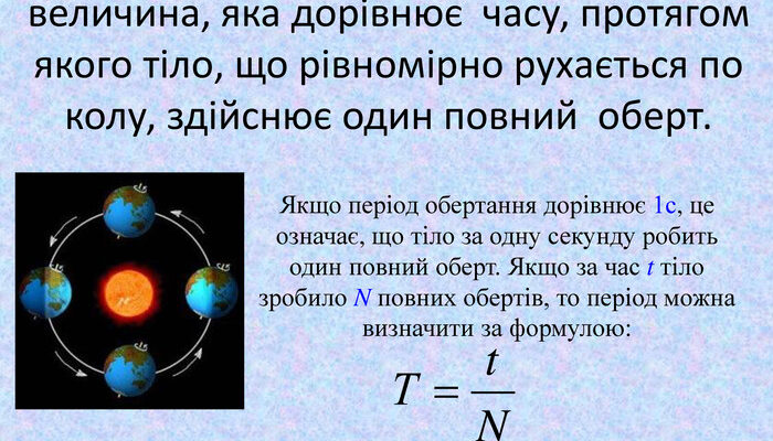 Що таке період обертання та як він впливає на наші відомі орбіти?