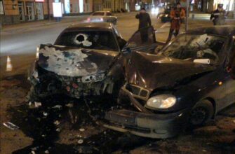 Аварія: визначення, наслідки та важливість запобігання інцидентам