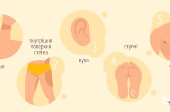 Зробіть хлопцю приємно: топ ідей для покращення відносин