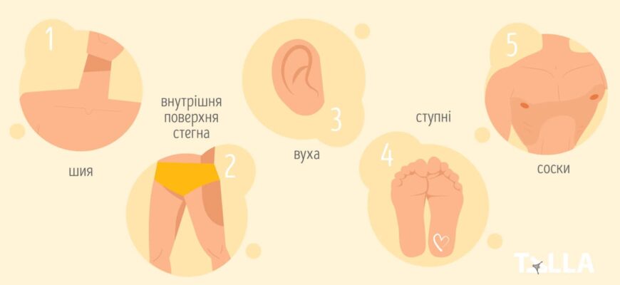 Зробіть хлопцю приємно: топ ідей для покращення відносин