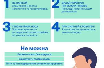 Як викликати носову кровотечу: безпечні методи і поради
