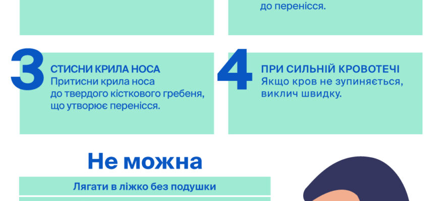 Як викликати носову кровотечу: безпечні методи і поради