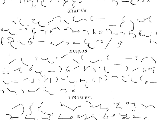 Що таке стенограма: повний огляд значення та використання тексту
