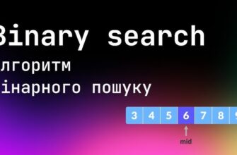 Бінарний код: Що це таке та як він впливає на сучасні технології?